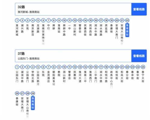 淮南3路公交路线查询（淮南3路公交车线路查询）-图1