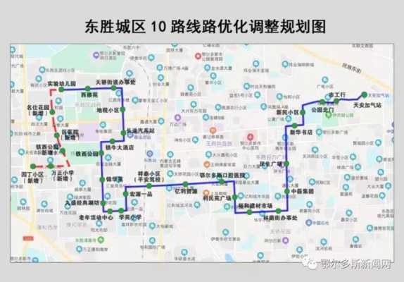 东胜区4路公交路线（东胜区公交车时刻表）-图2