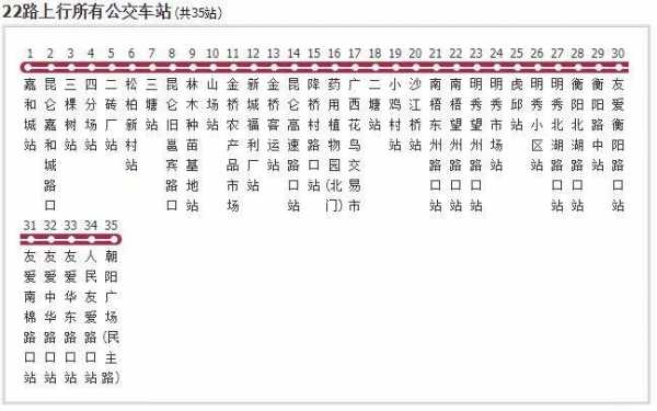 b678公交路线（b67路公交车路线查询）-图2