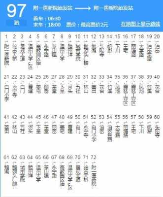 温州505路公交路线（乌鲁木齐505路公交路线）-图1