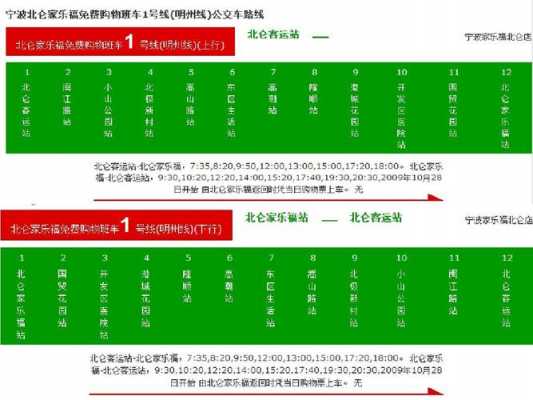 北仑781公交路线（北仑森林植物园公交路线）-图1