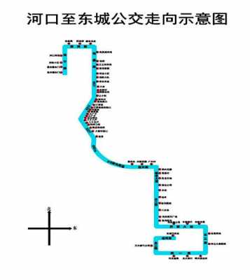 东营东城至河口公交路线（东营河口到东营东城公交路线）-图2