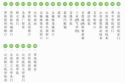 太原胜利桥东公交路线（宝鸡清姜桥东公交路线）-图2