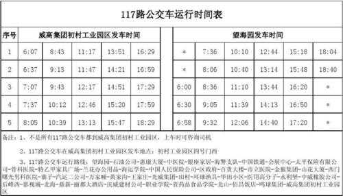 苏州117公交路线（福州市117路公交路线）-图1