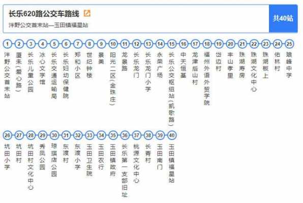 苏州117公交路线（福州市117路公交路线）-图2