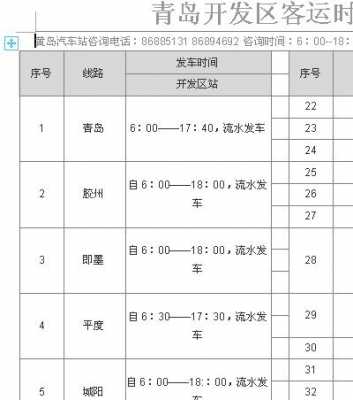 胶州到黄岛公交路线（胶州市到黄岛坐几路车）-图2