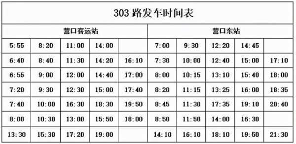 青岛胶南302公交路线（胶南303路发车时间表）-图3