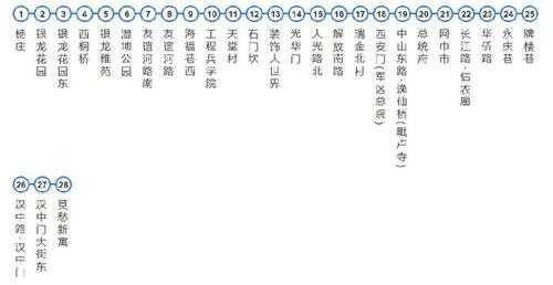 高峰8号路公交路线（高峰8号路公交路线查询）-图3