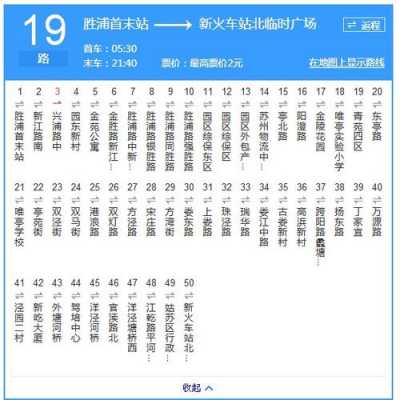 上海市160路公交路线（上海160公交车起点和终点）-图1