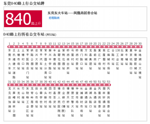 东莞21公交路线（东莞211公交车）-图2