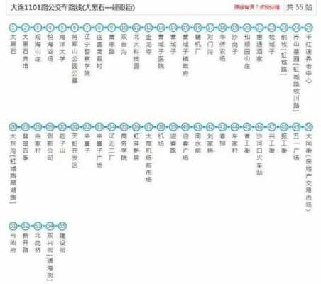 1103厂公交路线（大连1103路公交车线路图）-图1