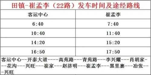 淄博108公交路线（淄博108公交车末班车几点发车）-图3