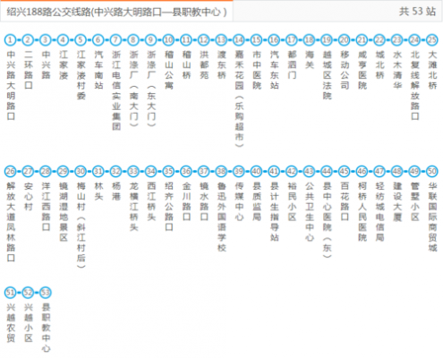 188公交路线（188公交线路图）-图2