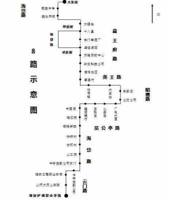 赤峰36路公交路线查询（赤峰36路公交车路线查询）-图3