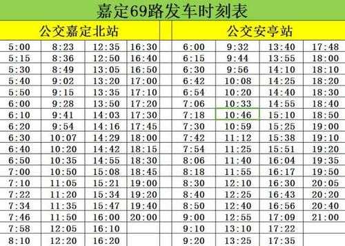 嘉定安亭高中公交路线（安亭高级中学有班车吗）-图1