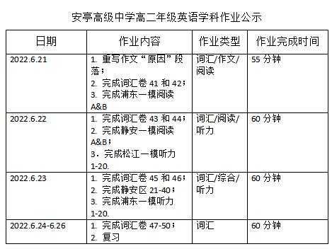 嘉定安亭高中公交路线（安亭高级中学有班车吗）-图3