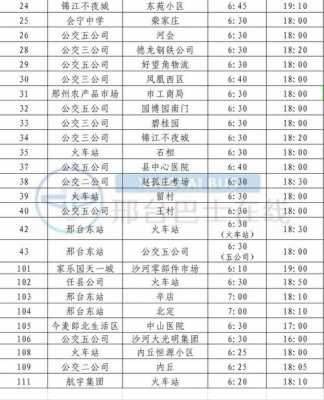 108路公交路线时间表（108路公交车时刻表）-图3