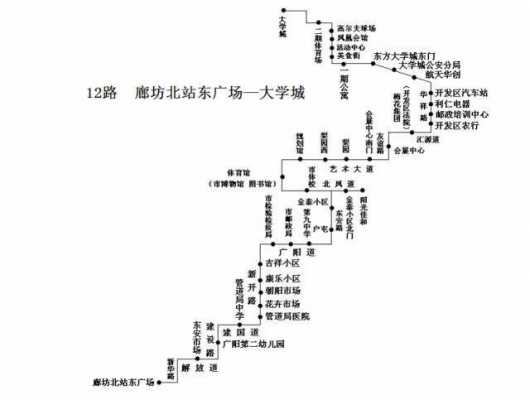 廊坊10路公交路线图（廊坊10路公交路线图片）-图3