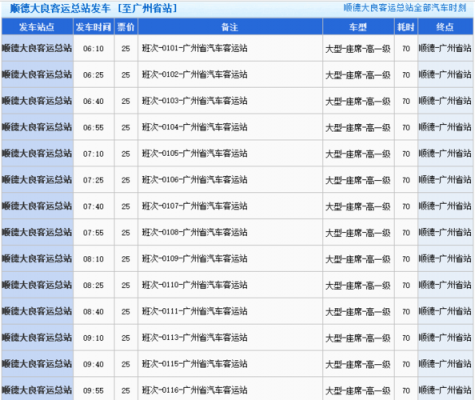 顺德到深圳龙华公交路线（顺德汽车站到深圳龙华汽车站）-图3