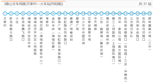 惠州k3公交路线沙田（惠州k3公交路线时间表）-图2