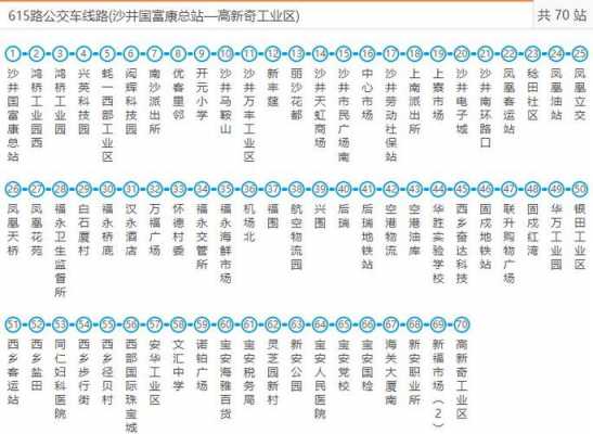 新塘205公交路线（新塘21路公交都到哪里）-图2