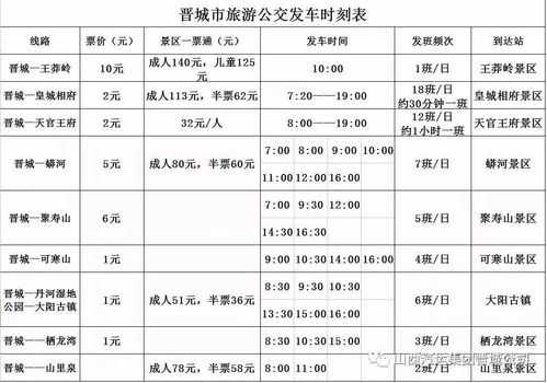 晋城旅游公交路线（晋城3路车的公交路线）-图1