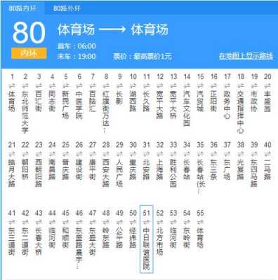 长春80公交路线（长春公交80路线图）-图2