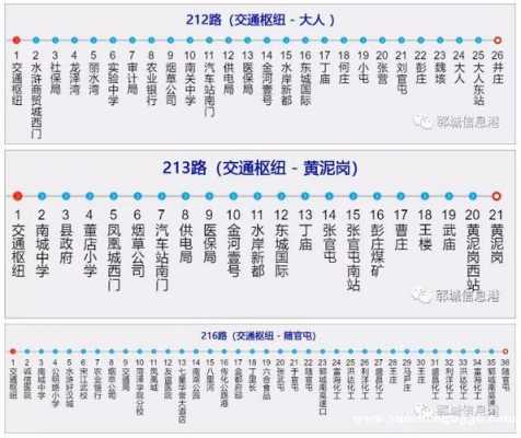 新乡到兰考的公交路线（新乡到兰考的公交路线查询）-图1