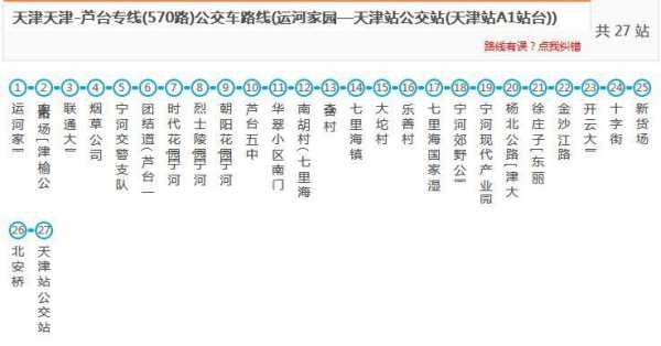 天津市193公交路线（天津市611路公交路线）-图3