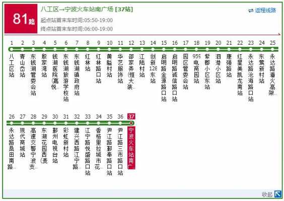 宁波906公交路线（宁波906路延伸线）-图1