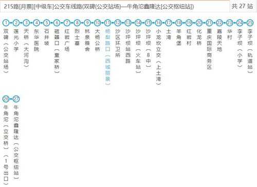 重庆公交路线查询471（重庆公交471路线路图）-图1