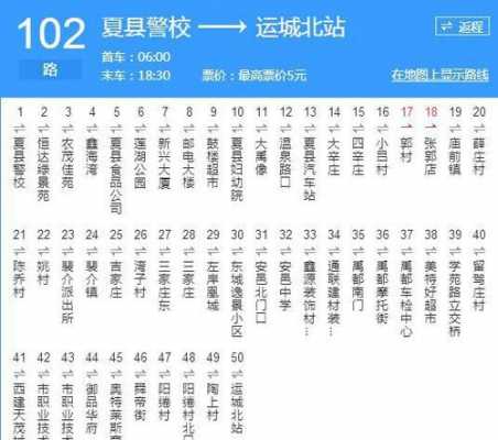 枣庄市101公交路线（枣庄102路公交路线）-图3