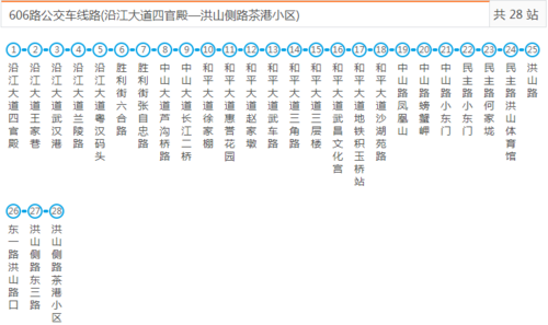 镇江40路公交路线（镇江公交4路线路查询）-图1