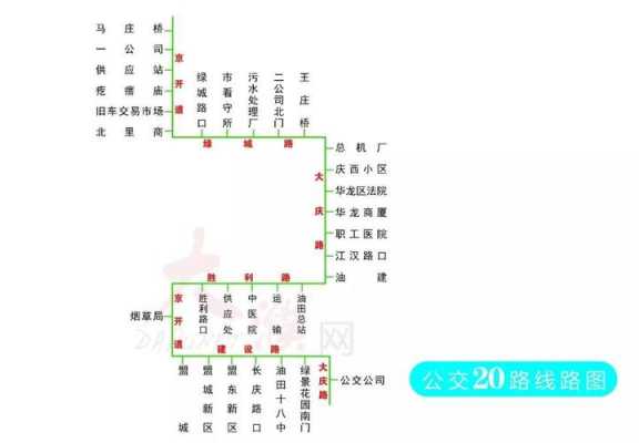 淄博206路车公交路线（淄博206路车公交路线时间表）-图2