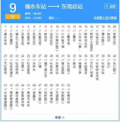 东莞公交路线图（东莞公交线路查询百度地图）-图2