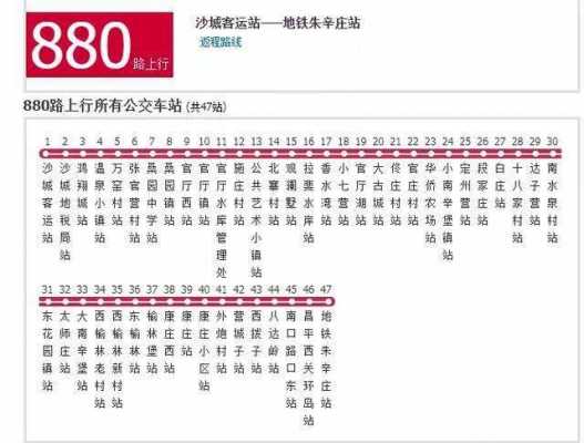 怀来全县18个公交路线的简单介绍-图3