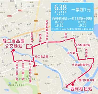 厦门1路线公交路线（厦门1路车公交路线站点）-图1