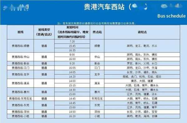 贵港最新公交路线（贵港最新公交路线时间表）-图2