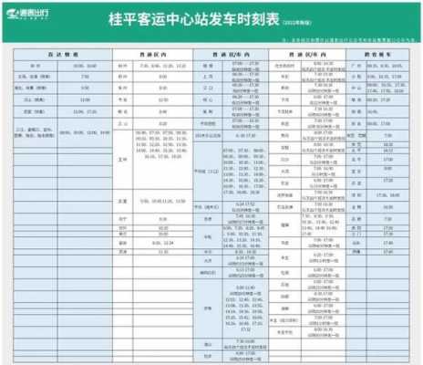 贵港最新公交路线（贵港最新公交路线时间表）-图3