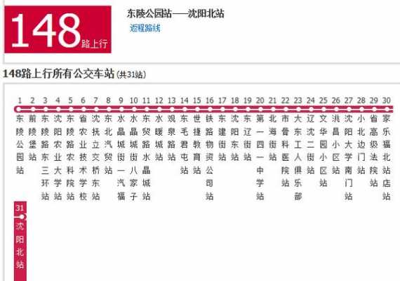 沈阳159路公交路线（沈阳159路公交车发车时间）-图3