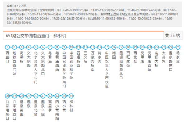 北京943路公交路线（北京公交943路票价表）-图3