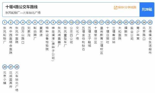 汨罗4路车公交路线（汨罗4路车公交车路线时间）-图3