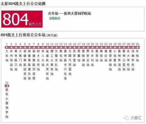 太原602公交路线（太原602公交车线路图）-图3