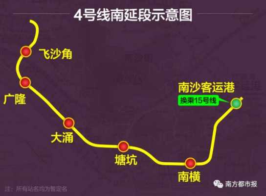 洛溪到南沙的公交路线（南沙到洛溪新城公交路线）-图3