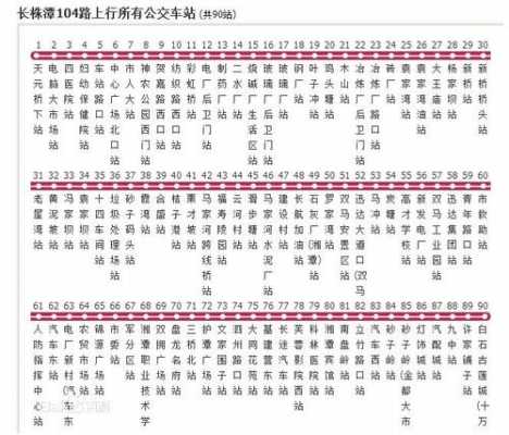 许昌市104路公交路线（许昌104路公交车路首末车时间表）-图3