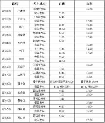 重庆671公交路线（重庆671公交车路线时间表）-图2