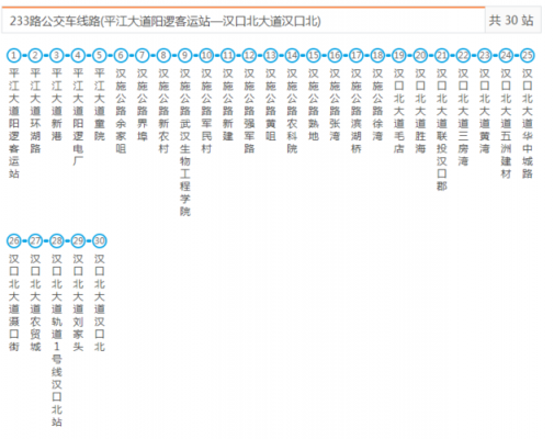 武汉公交路线554查询（武汉公交线路查询543）-图2