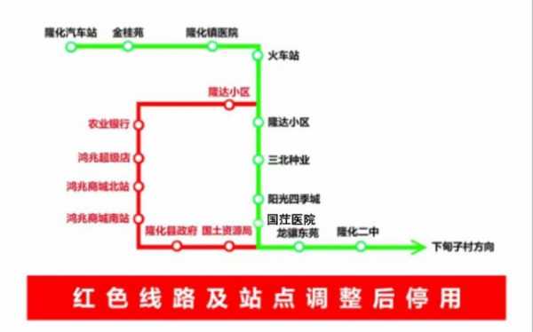 承德九路公交路线（承德10路公交路线）-图3