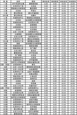 济宁106路车公交路线（济宁市106公交车行车路线）-图3