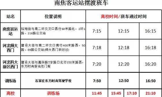 栾城到南高公交路线（从栾城到南焦客运站）-图2